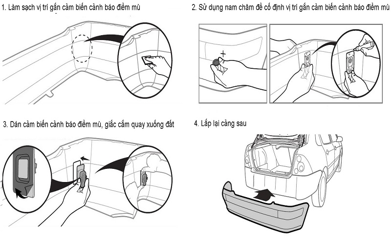 Hướng dẫn lắp đặt cảnh báo điểm mù 2 huong-dan-lap-dat-canh-bao-diem-mu-2